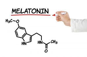 Melatonin Signaling and Type 2 Diabetes: A Connection