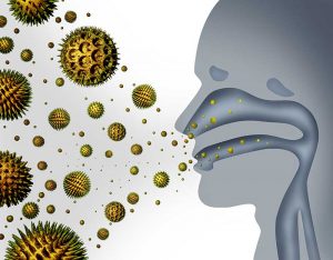 The Rhythm of Allergies: How Chronopharmacology Can Help You Breathe Easier