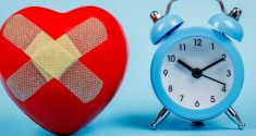 Examining the Relationship Between Insomnia and Cardiovascular Disease 1
